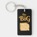 Search for boss keychains Supervisor