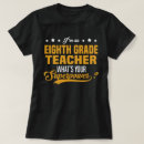 Recherche de huitième tshirts Professeur de huitième année