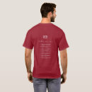 Recherche de hélice tshirts Double