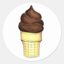Search for soft serve stickers Ice cream