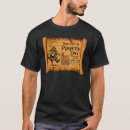 Search for pirate parrot tshirts Head