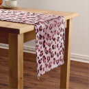 Search for leopard table runners Pink