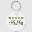 Search for stocking stuffer keychains Cat