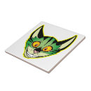Recherche de yeux verts carreaux Dessin