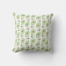 Search for cute avocado pillows Pattern