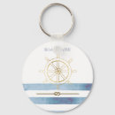 Search for wheels keychains Gold