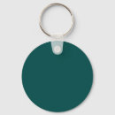 Search for deep keychains Colour