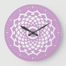 Search for crown chakra art Third eye