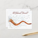 Recherche de shofar cartes postales Rosh hashanah