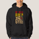 Search for gyros clothing Cuisine
