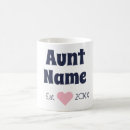 Search for new aunt mugs Auntie