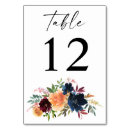 Search for orange watercolor table cards Peach