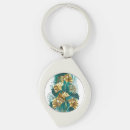Search for gingko keychains Ginko