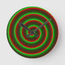 Search for transparent clocks Green