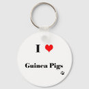 Search for guinea pig keychains Cavies