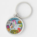 Search for nov keychains America
