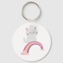 Search for cuties keychains Kitten