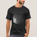 Search for unive Black