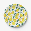 Search for kitchen plates Kitchen home décor
