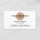 Recherche de meuble cartes visite Design d'intérieur