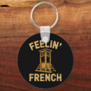 Search for edgy keychains Dark humor