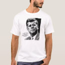 Recherche de jfk citations posters Président