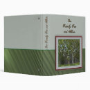 Search for family tree photo album Geneology