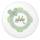 Recherche de papillons boutons et poignées de porte Girl