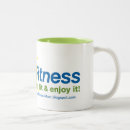 Recherche de forme café tasses Thé