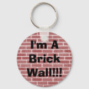 Search for walls keychains Pattern