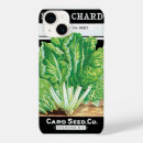 Search for veggie iphone cases Food