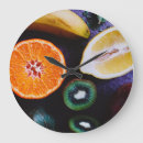 Search for banana clocks Lemon