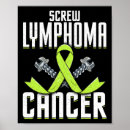 Search for screw posters Lime