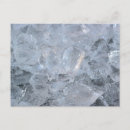 Recherche de texture de cartes postales Eau