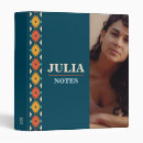 Search for native binders Indian