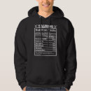 Search for astrology hoodies Horoscope
