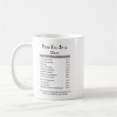 Search for country road mugs Western