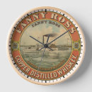Recherche de bateau vapeur posters Monogramme