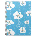 Search for geek notebooks Chemistry