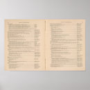 Search for statistics posters States