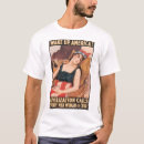 Search for wwi clothing World war i