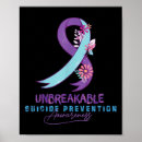 Search for depression posters Awareness