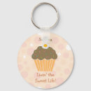 Search for vanilla keychains Cupcake
