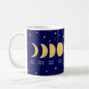Search for chart mugs Astrology