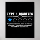 Search for rate posters Rating