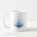 Search for thistle mugs Scotland