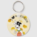 Recherche de cheese keychains Fromage