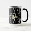 Search for planetary mugs Astronomy