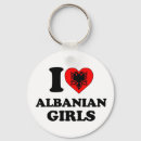 Search for albanian keychains Country