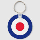 Search for mods keychains Scooter